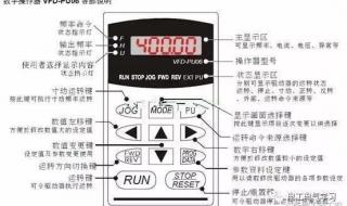 台达变频器价格